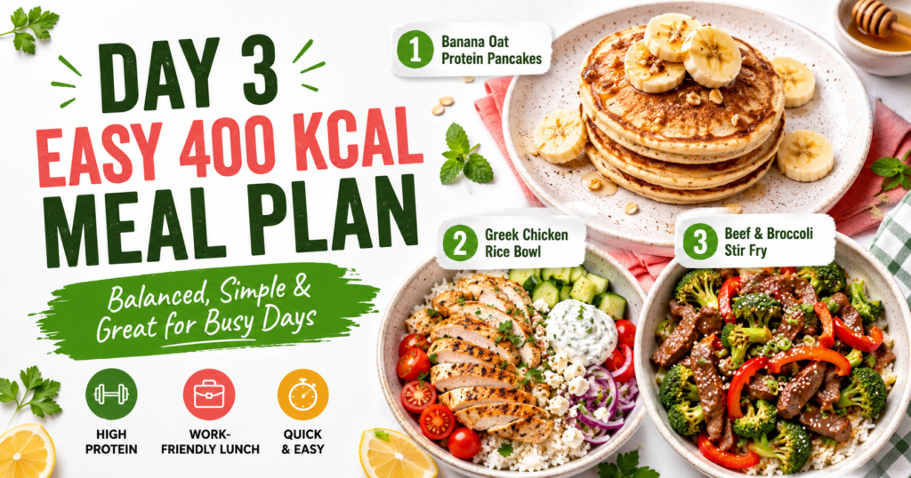 Day 3 easy 400 kcal meal plan featured image with banana oat protein pancakes, Greek chicken rice bowl, and beef broccoli stir fry for a simple full-day meal plan.