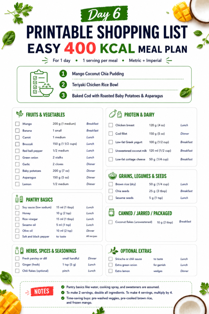 Printable shopping list for Day 6 easy 400 kcal meal plan featuring Mango Coconut Chia Pudding, Teriyaki Chicken Rice Bowl, and Baked Cod with Roasted Baby Potatoes & Asparagus, with metric and imperial ingredient quantities.