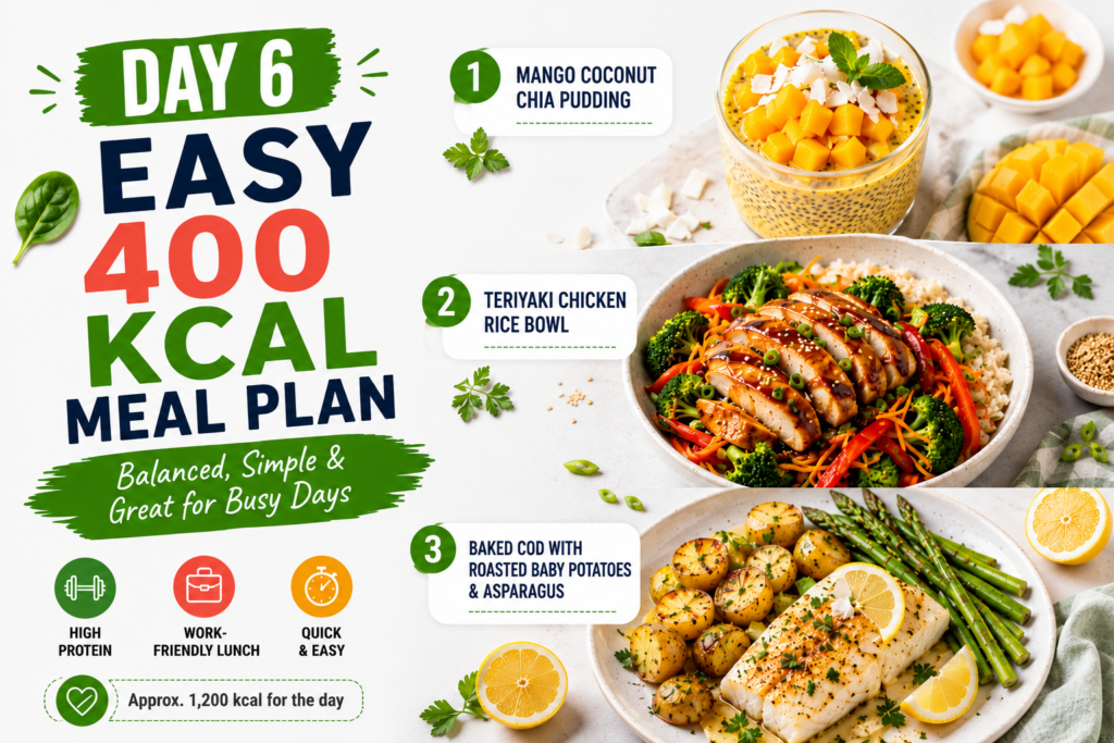 Day 6 easy 400 kcal meal plan featuring Mango Coconut Chia Pudding, Teriyaki Chicken Rice Bowl, and Baked Cod with Roasted Baby Potatoes and Asparagus.