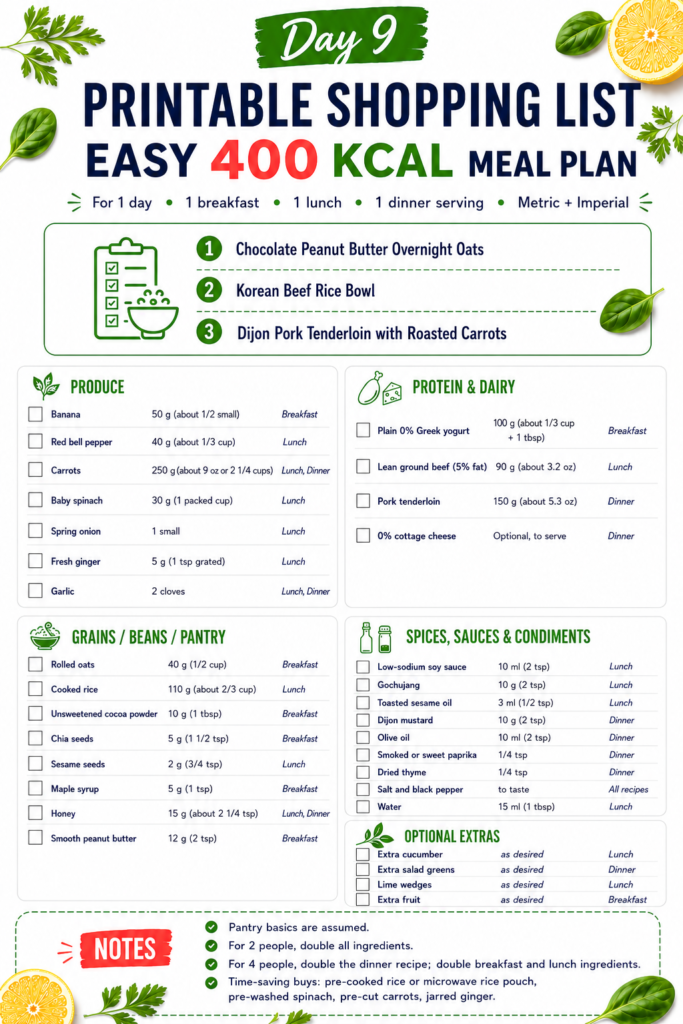 Printable Day 9 shopping list for Chocolate Peanut Butter Overnight Oats, Korean Beef Rice Bowl, and Dijon Pork Tenderloin with Roasted Carrots.